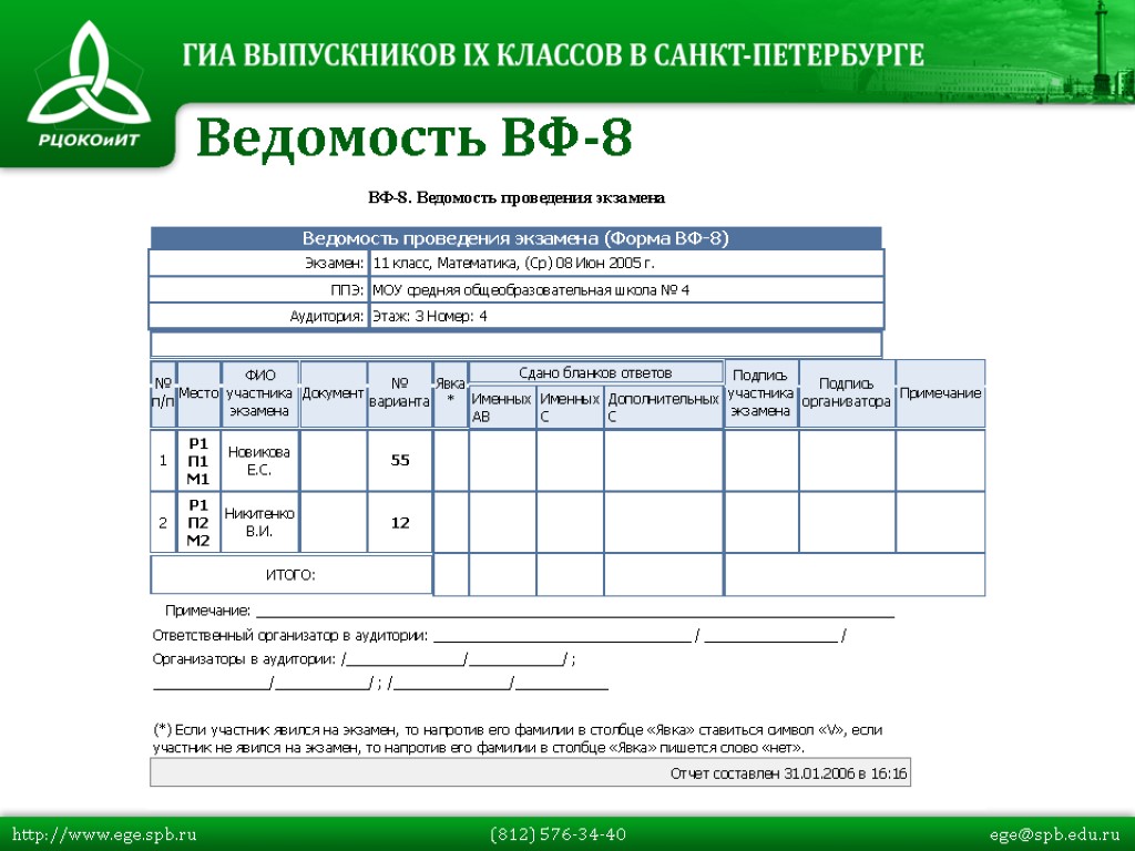 Ведомость ВФ-8 http://www.ege.spb.ru (812) 576-34-40 ege@spb.edu.ru